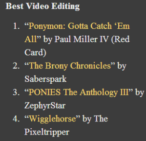 babscon goldie award video edit nominees